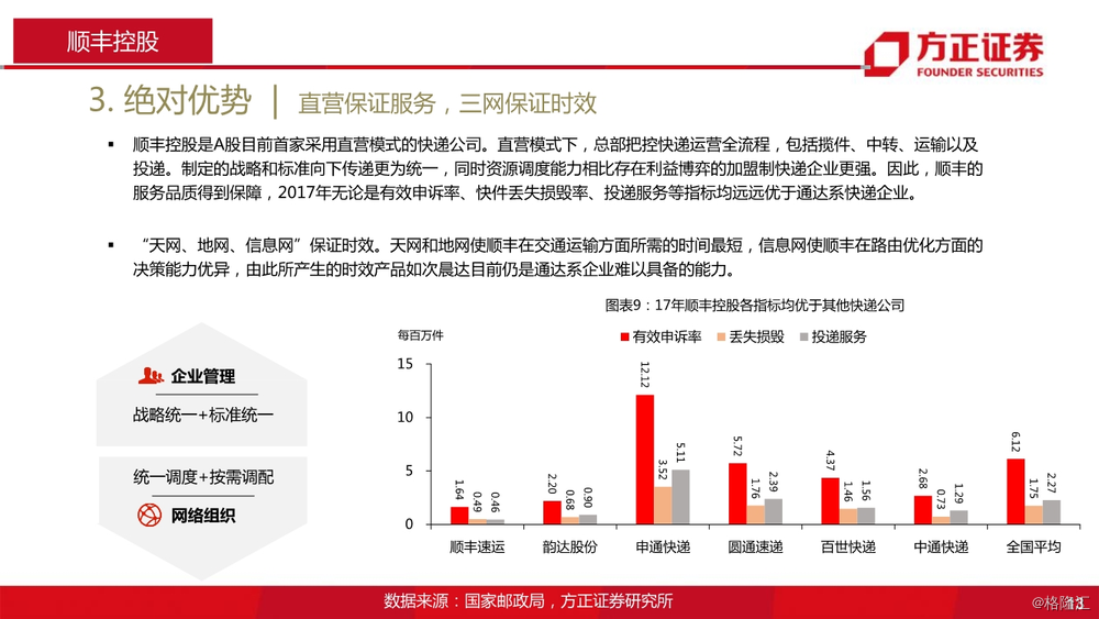 资本逐鹿ST新潮：多方势力激烈角逐上演夺权大战