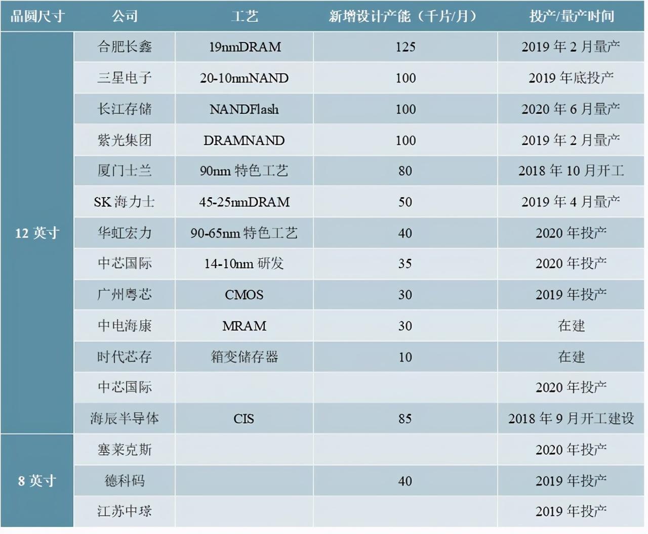 admin 第5页